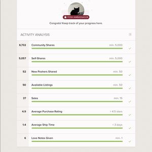 Top rated Seller Trusted open to offers